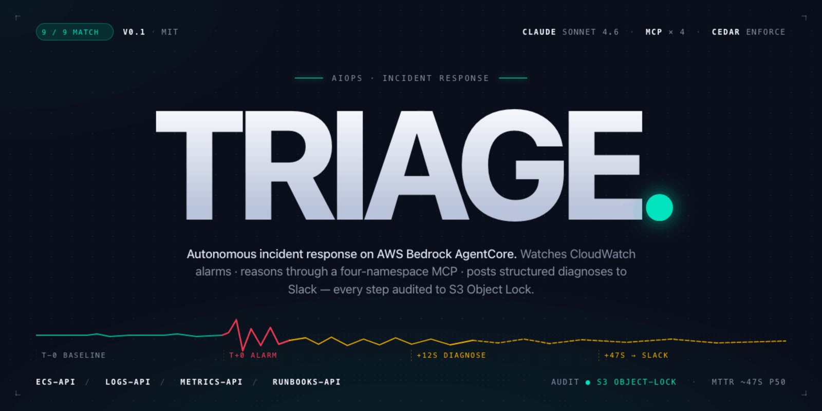 Triage — autonomous incident response on AWS Bedrock AgentCore